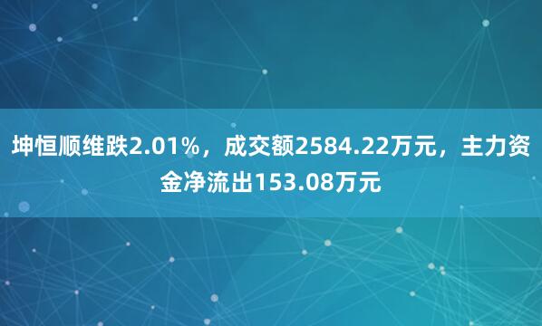 坤恒顺维跌2.01%，成交额2584.22万元，主力资金净流出153.08万元