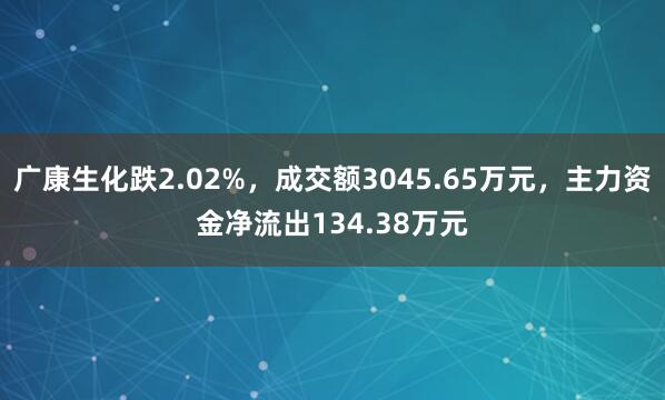广康生化跌2.02%，成交额3045.65万元，主力资金净流出134.38万元
