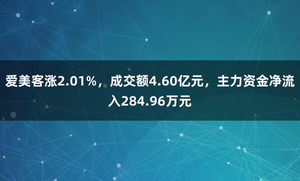 爱美客涨2.01%，成交额4.60亿元，主力资金净流入284.96万元