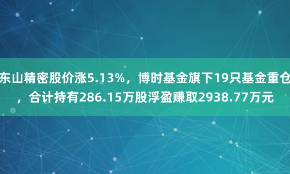 东山精密股价涨5.13%，博时基金旗下19只基金重仓，合计持有286.15万股浮盈赚取2938.77万元