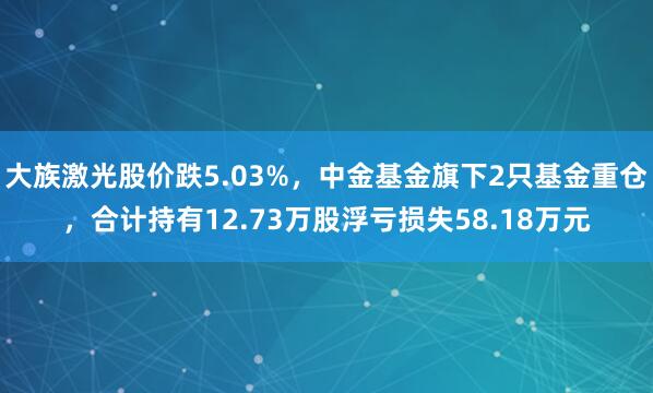 大族激光股价跌5.03%，中金基金旗下2只基金重仓，合计持有12.73万股浮亏损失58.18万元